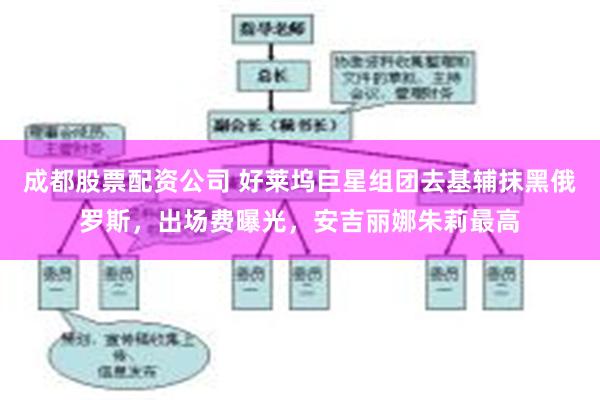 成都股票配资公司 好莱坞巨星组团去基辅抹黑俄罗斯，出场费曝光，安吉丽娜朱莉最高